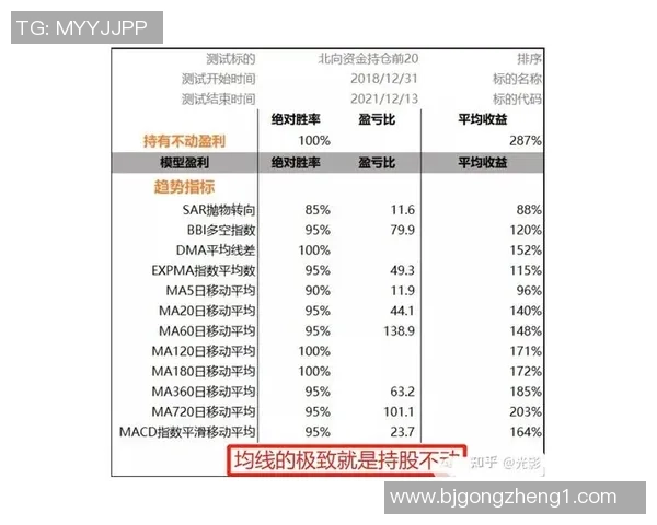 杭州足球队与深圳足球队赛后技术分析与战术复盘探讨 杭州足球队与深圳足球队赛后技术分析与战术复盘探讨