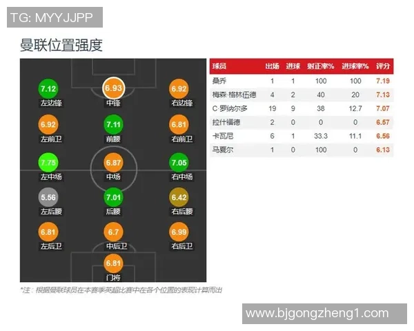 深圳篮球队的节奏风格与战术解析聚焦篮球运动的未来发展 深圳篮球队的节奏风格与战术解析聚焦篮球运动的未来发展