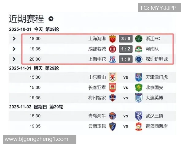 成都篮球队在联合会杯积分榜上以61分稳居第一名争夺冠军的希望依然强烈