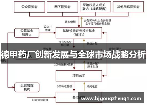 德甲药厂创新发展与全球市场战略分析