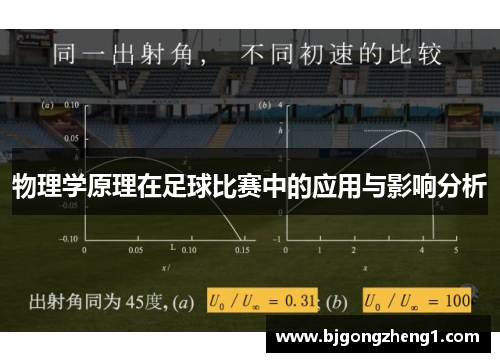 物理学原理在足球比赛中的应用与影响分析