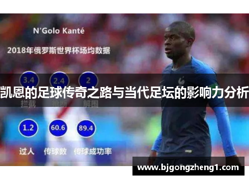 凯恩的足球传奇之路与当代足坛的影响力分析