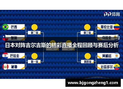 日本对阵吉尔吉斯的精彩直播全程回顾与赛后分析